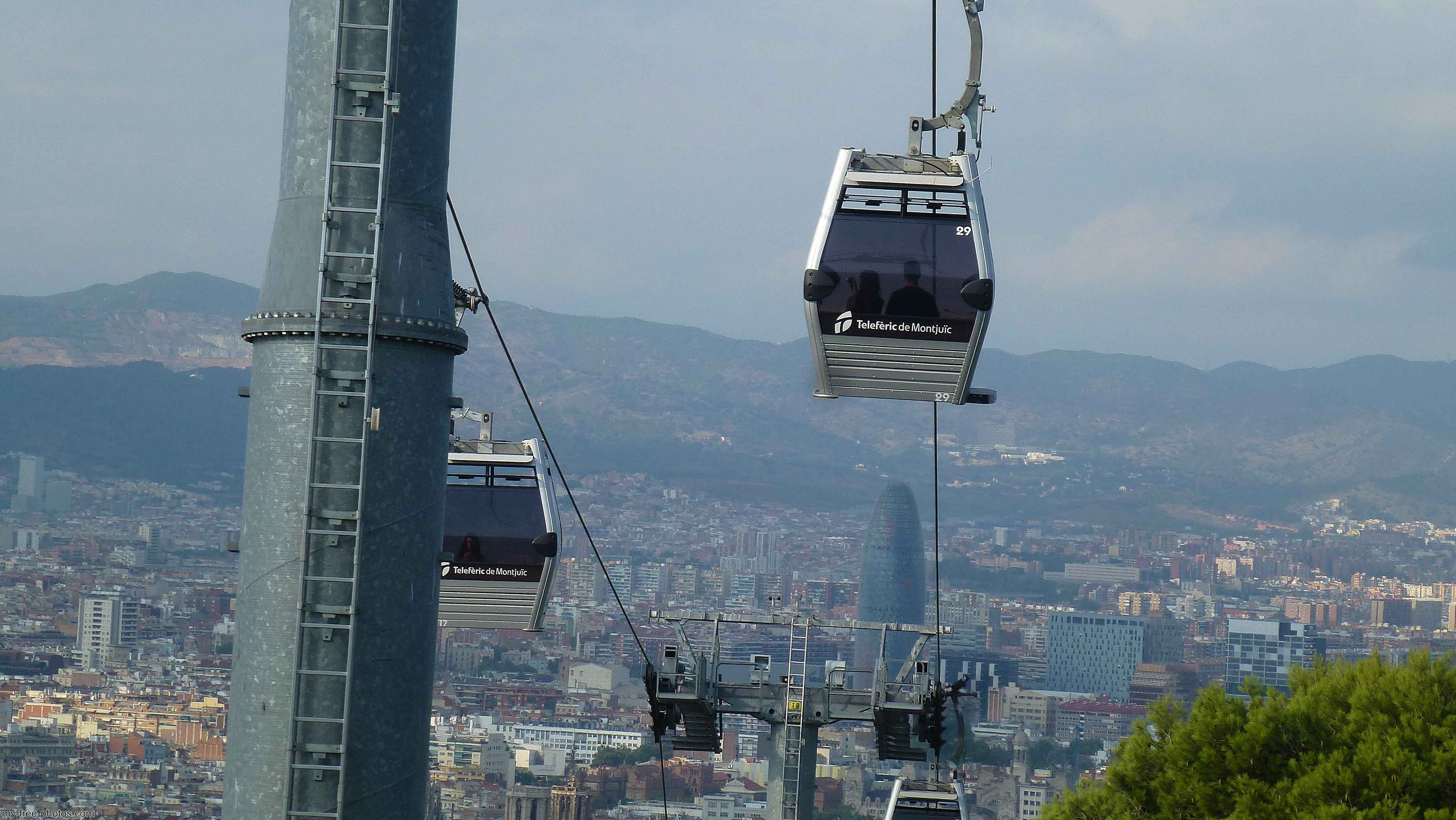 Montjuïc castle, cable car